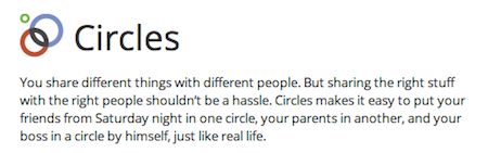 g circles