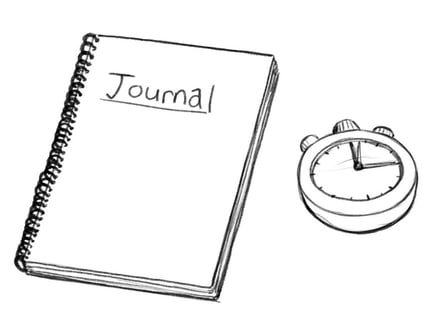 Perfect_Day_Method_Journal_and_Timer.jpg